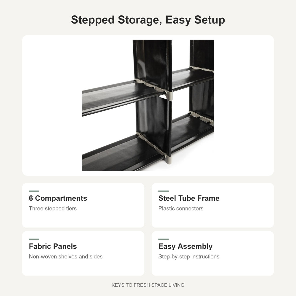Cube shelf features