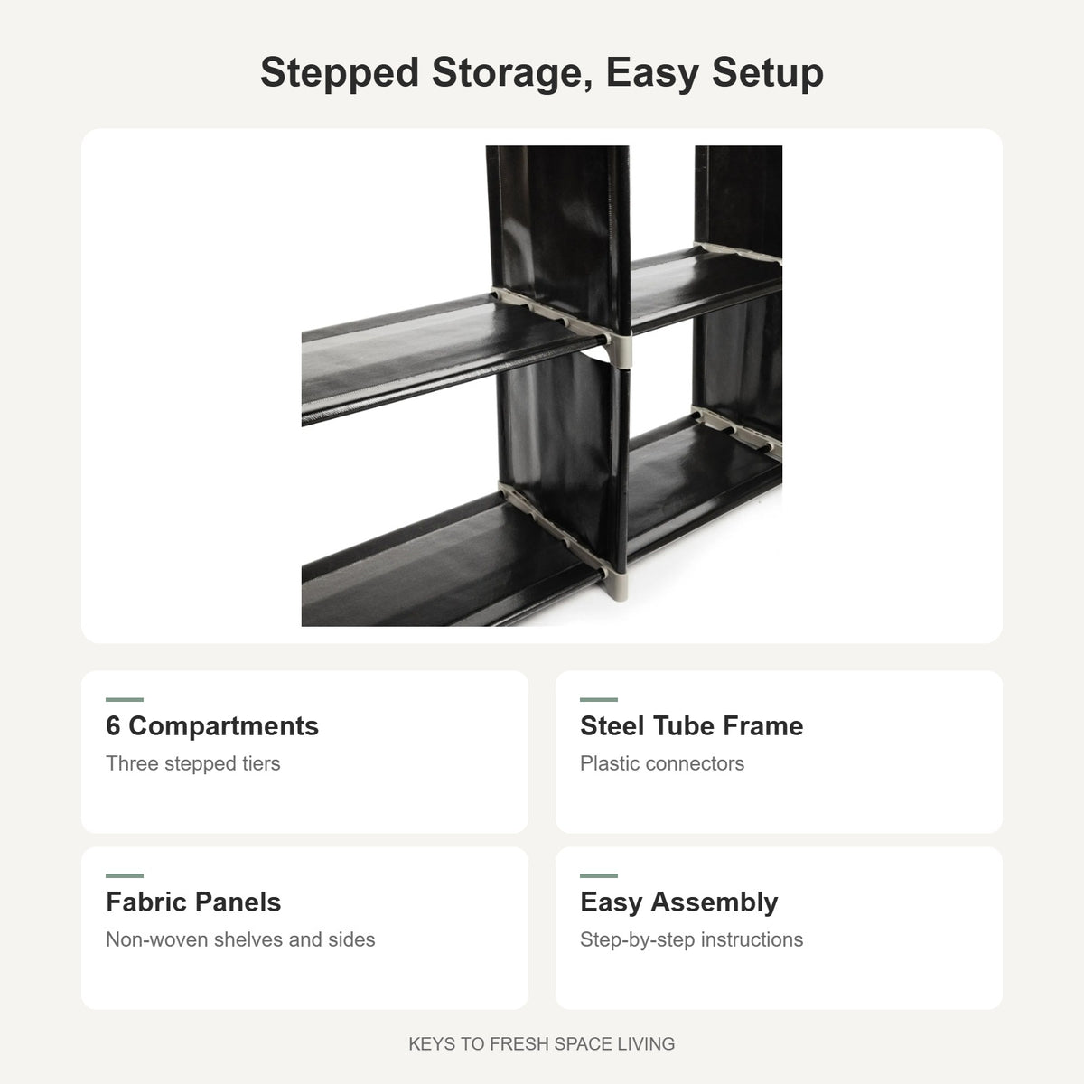Cube shelf features